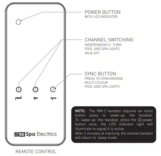 Pairing Remote