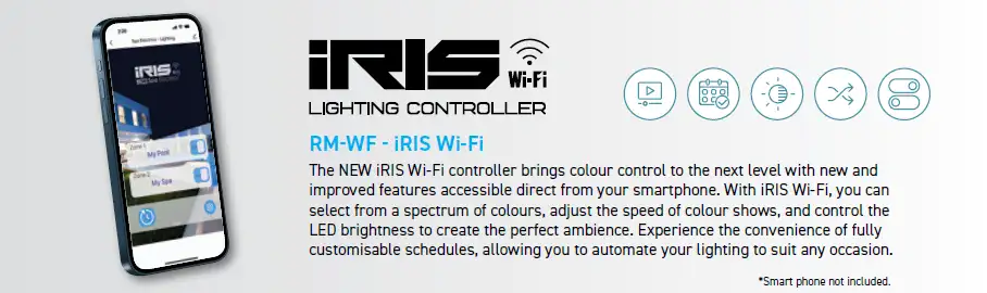 Iris control