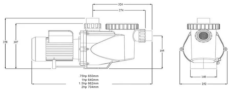 Dimensions